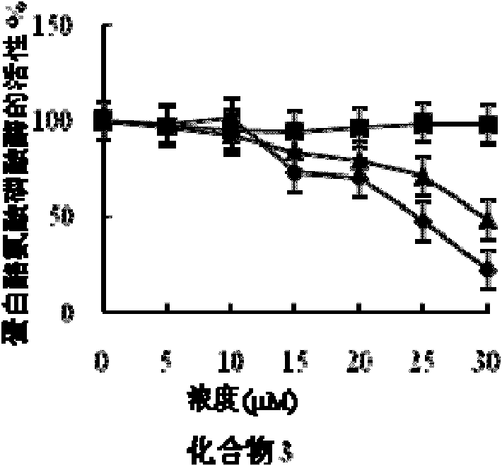 Fatty acid compounds and preparation method and application thereof