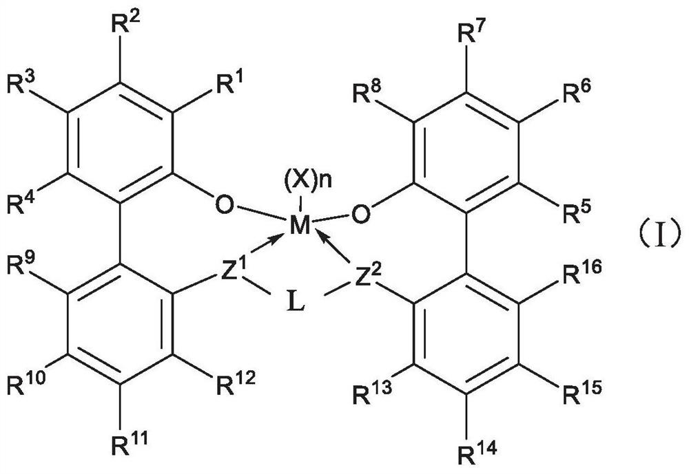 Process for the production of multimodal ethylene-based polymers