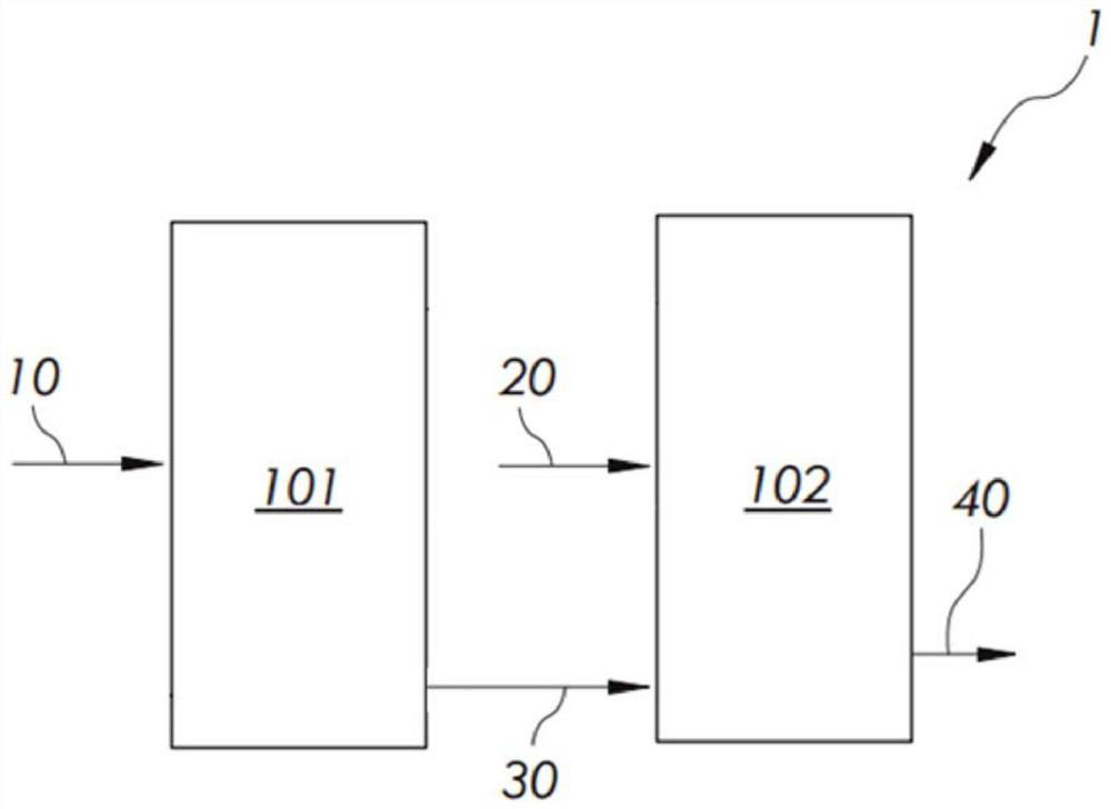 Process for the production of multimodal ethylene-based polymers