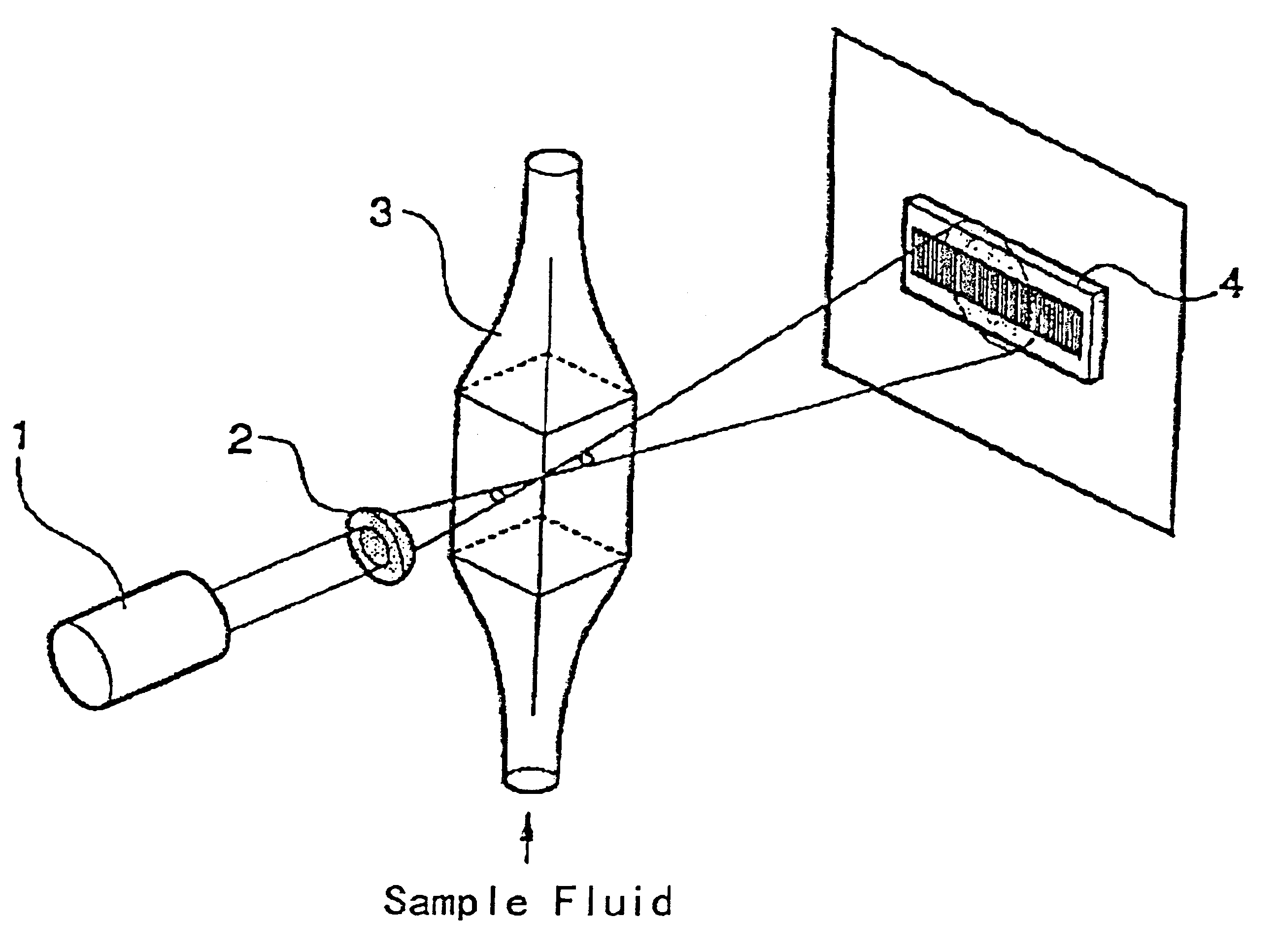 Method and apparatus for monitoring sub-micron particles