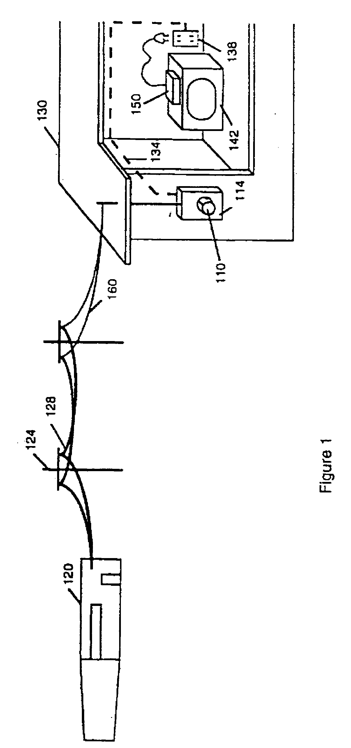 Multifunction data port providing an interface between a digital network and electronics in residential or commercial structures