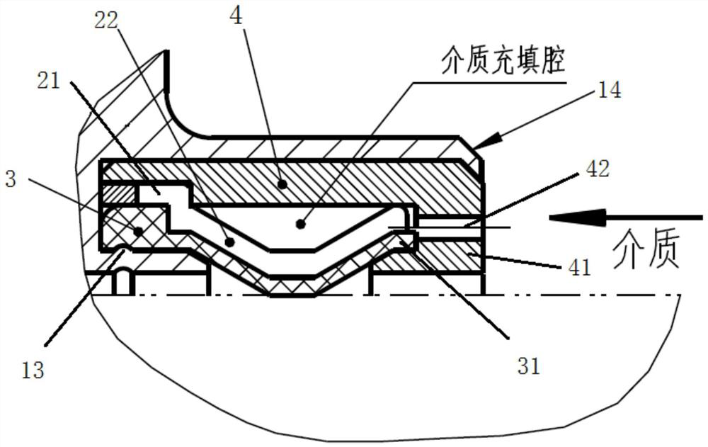 A two-way sealing device with ultra-low temperature and high load