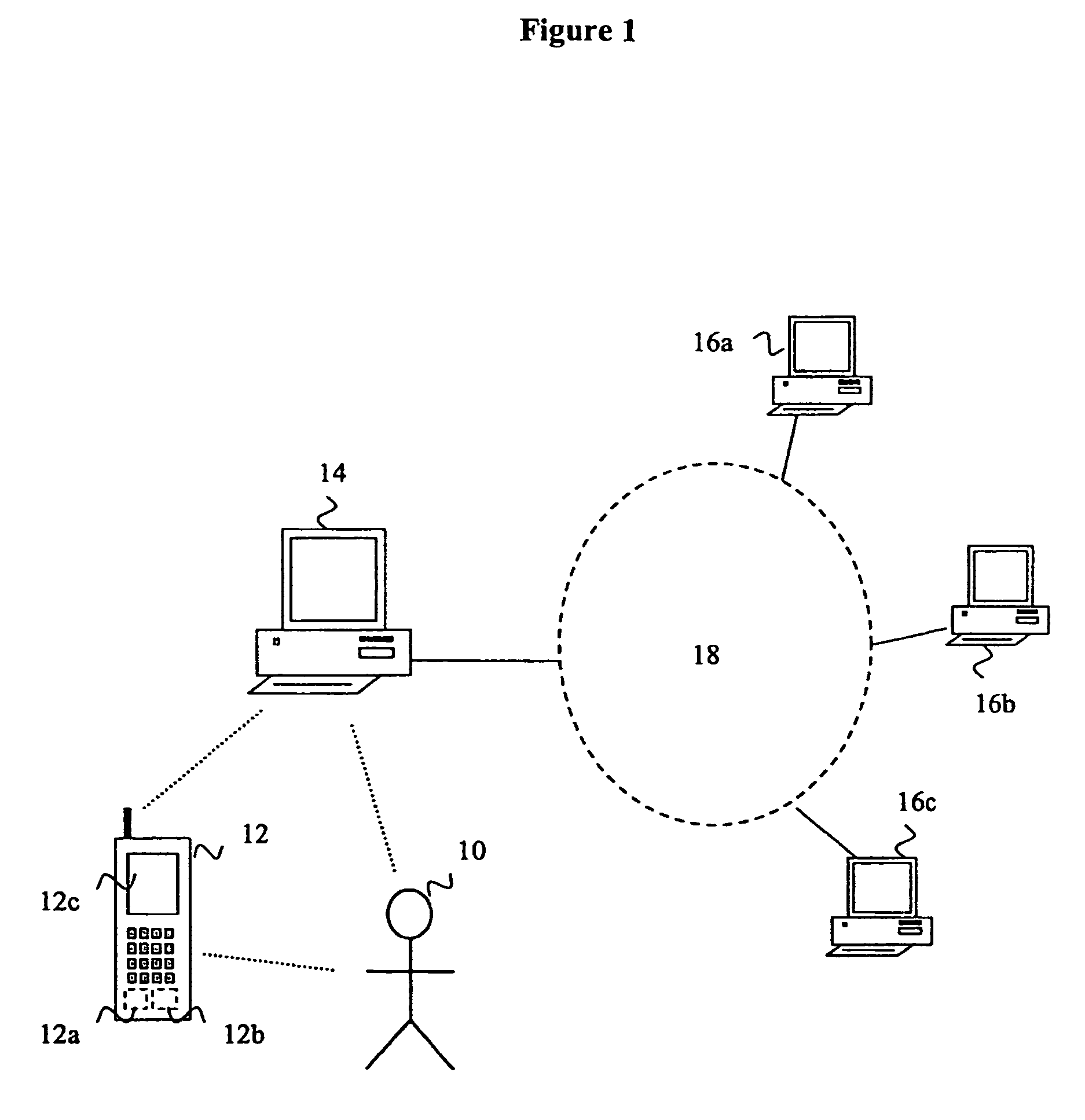 Method and device for authenticating a user on a remote server