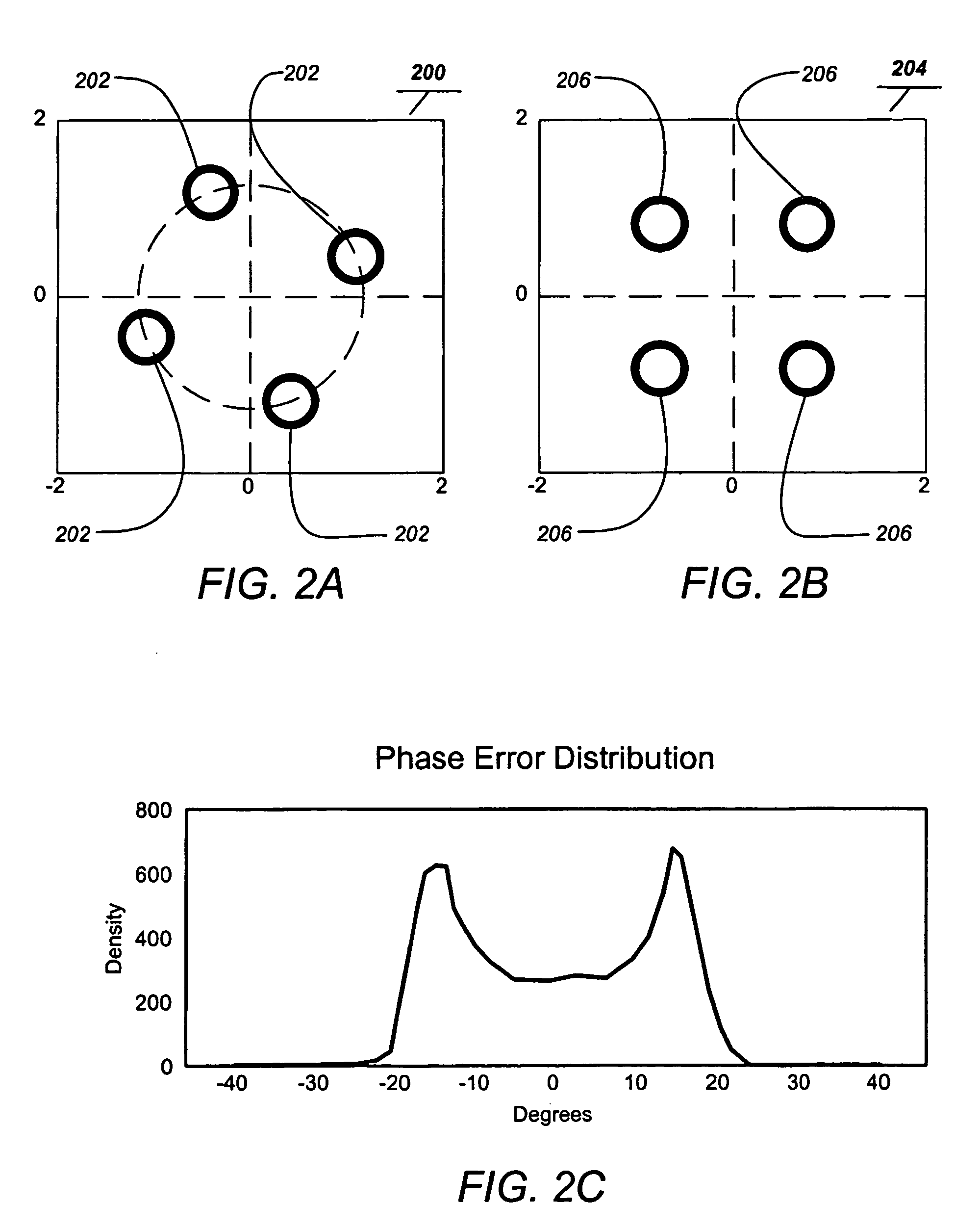Method and apparatus for layered modulation