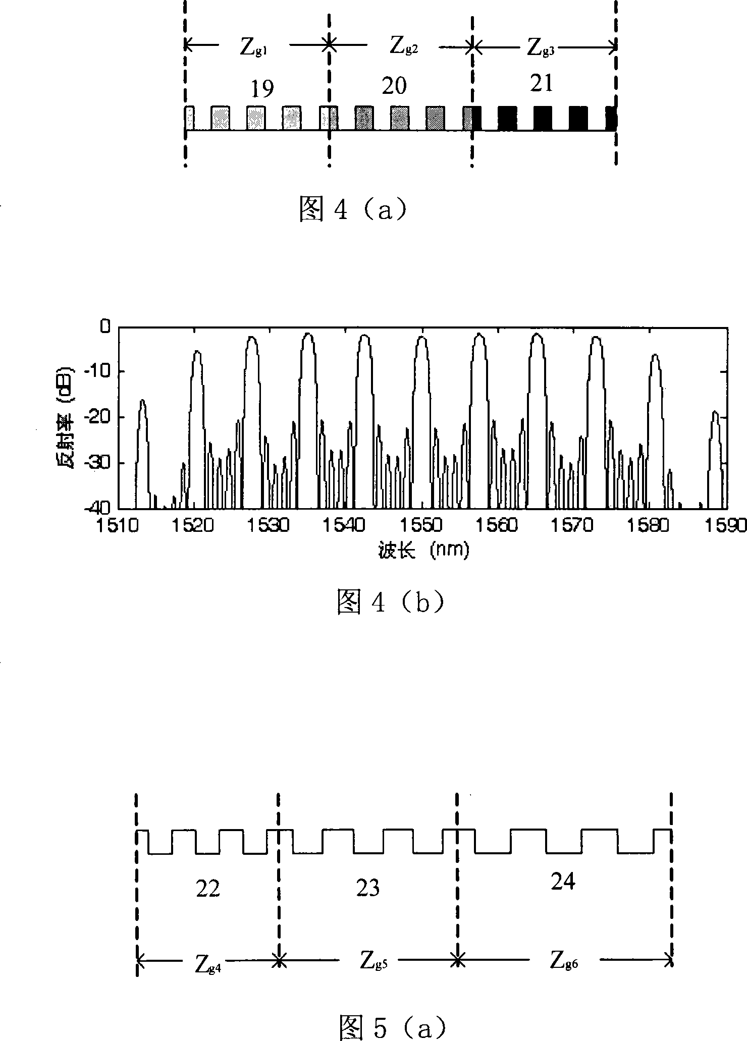 Tunable semiconductor laser