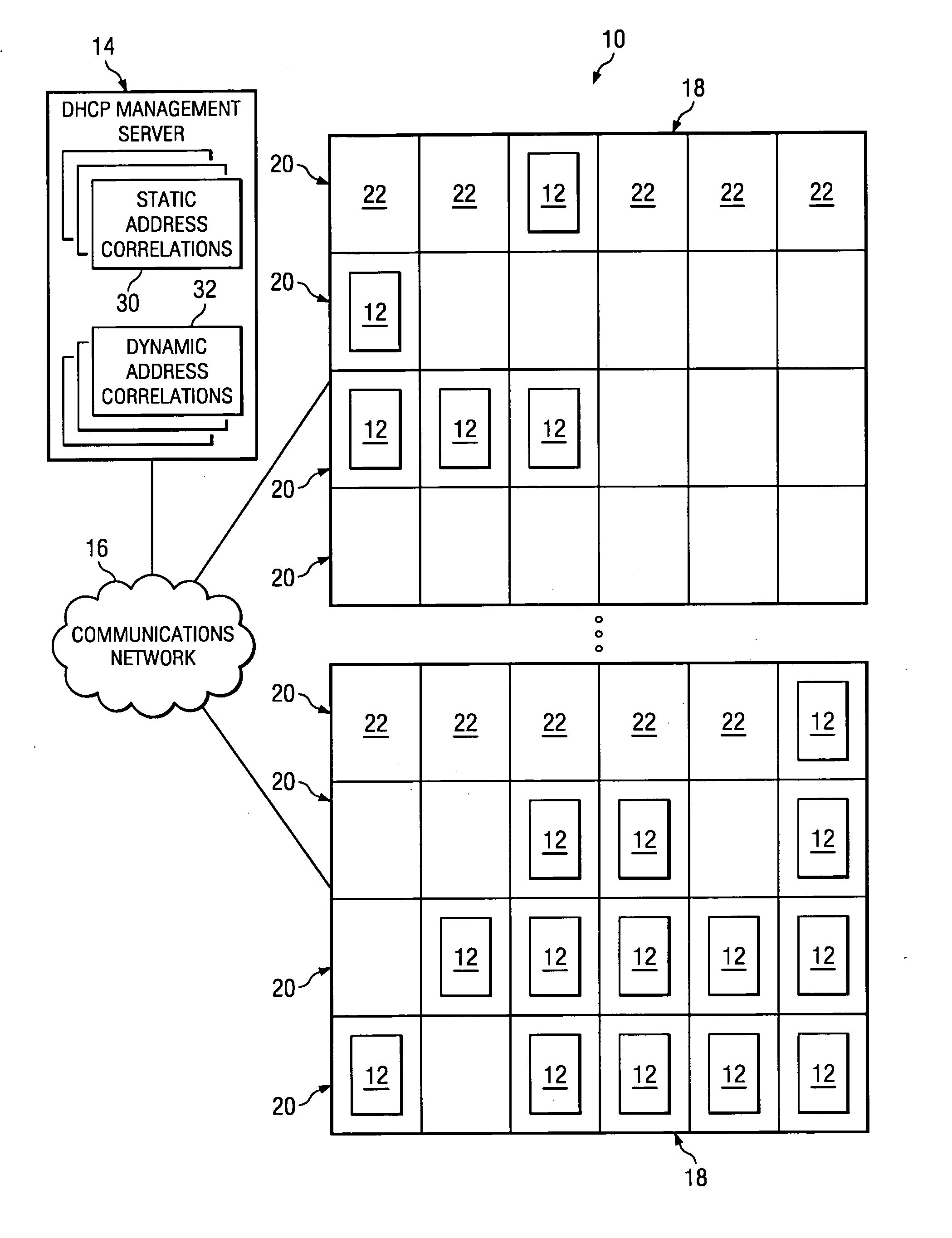 System and method for DHCP-based assignment of IP addresses to servers based on geographic identifiers