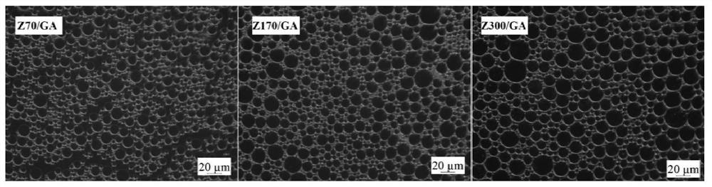A kind of gliadin-phenolic antioxidant nanoparticle and Pickering emulsion prepared therefrom