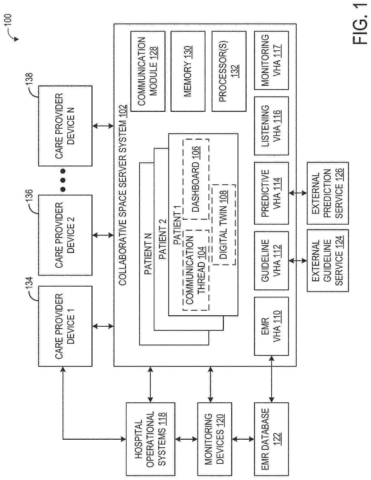 Devices and method for a healthcare collaboration space