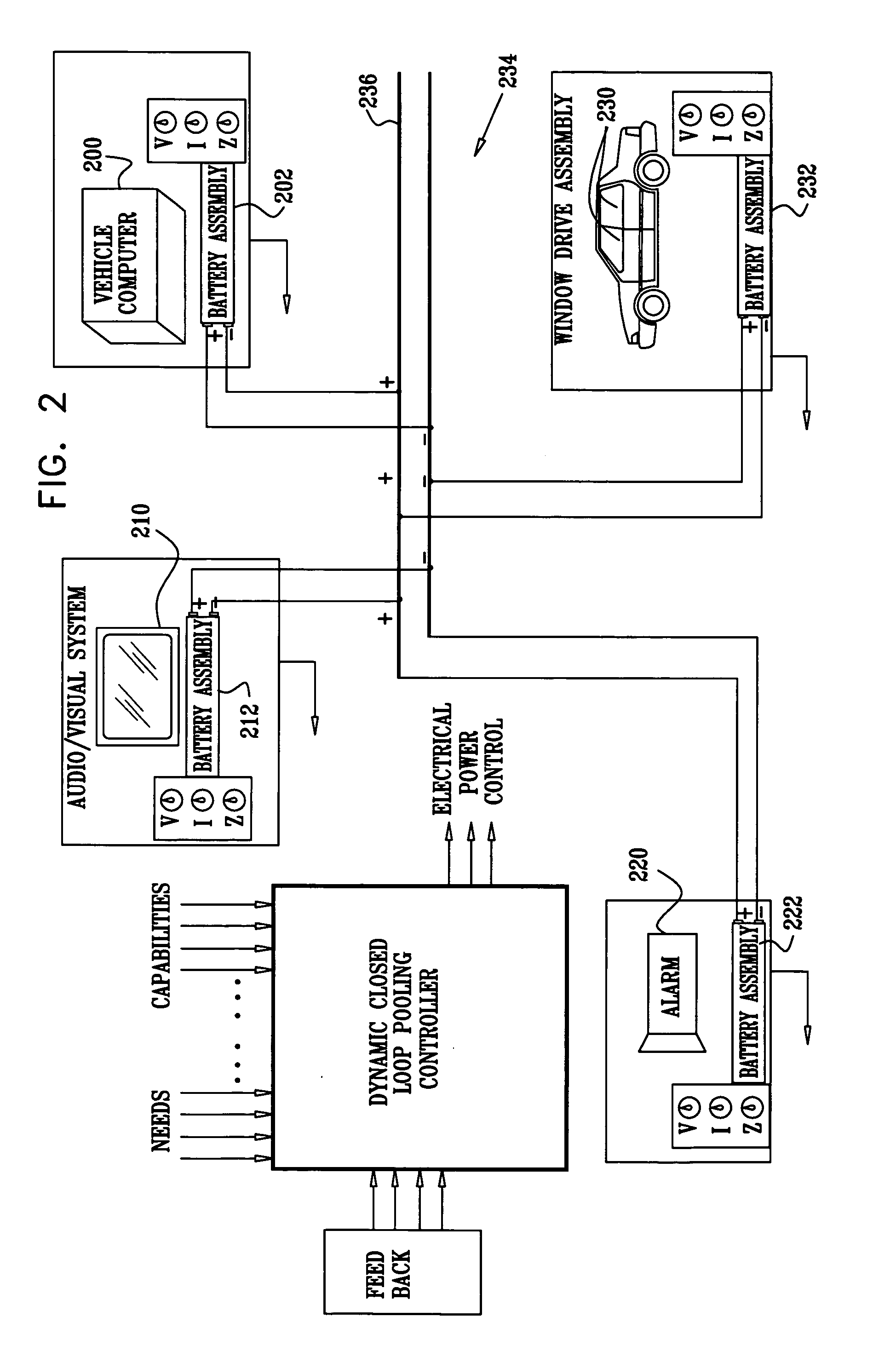 Direct current power pooling