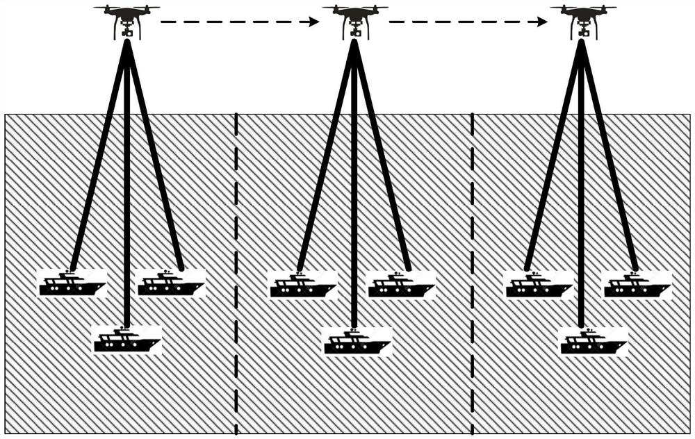 Method and system for optimizing communication coverage of marine UAV