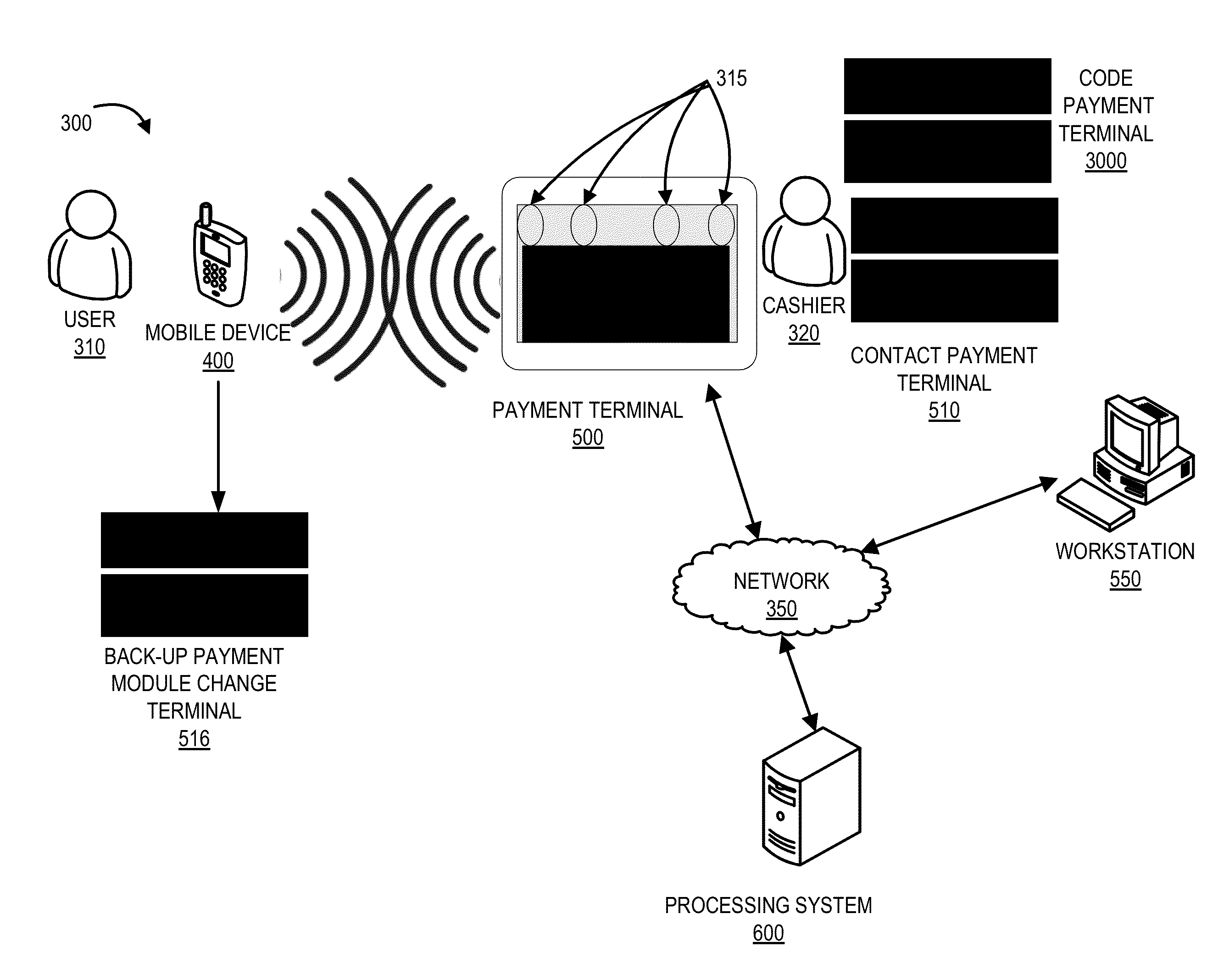 Mobile apparatus with back-up payment system
