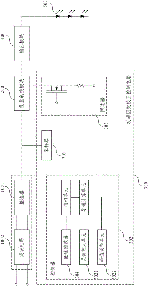 Power factor correction control circuit and power adapter