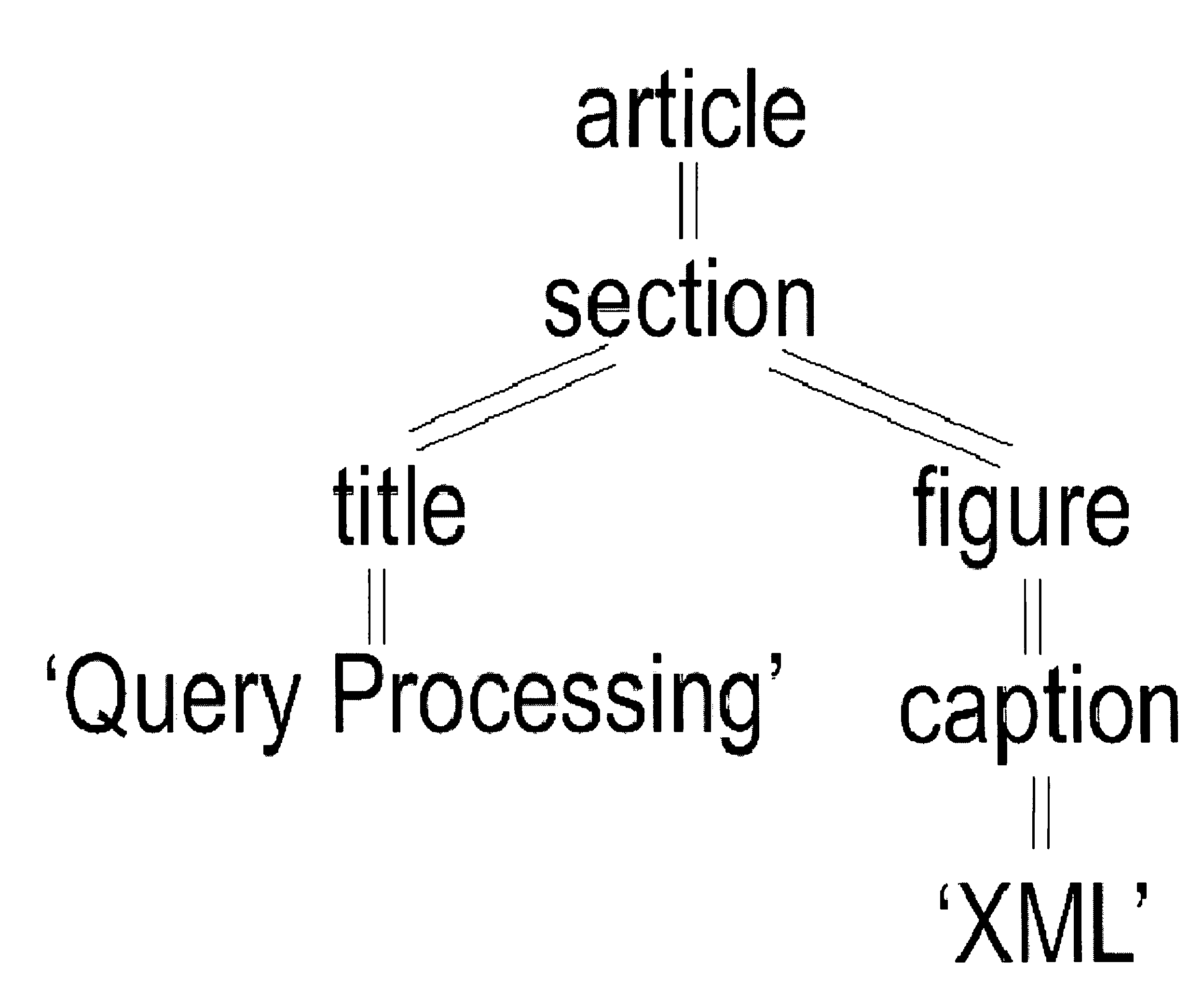 Virtual cursors for XML joins