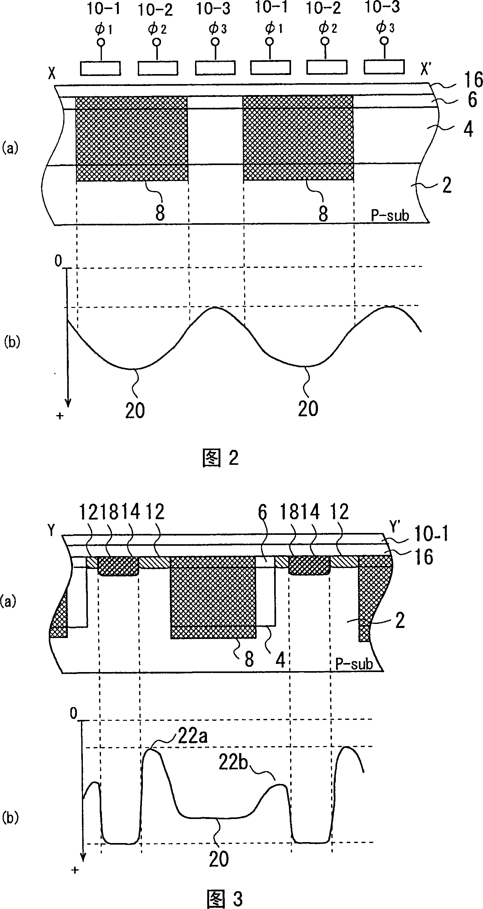 Solid-state image sensor