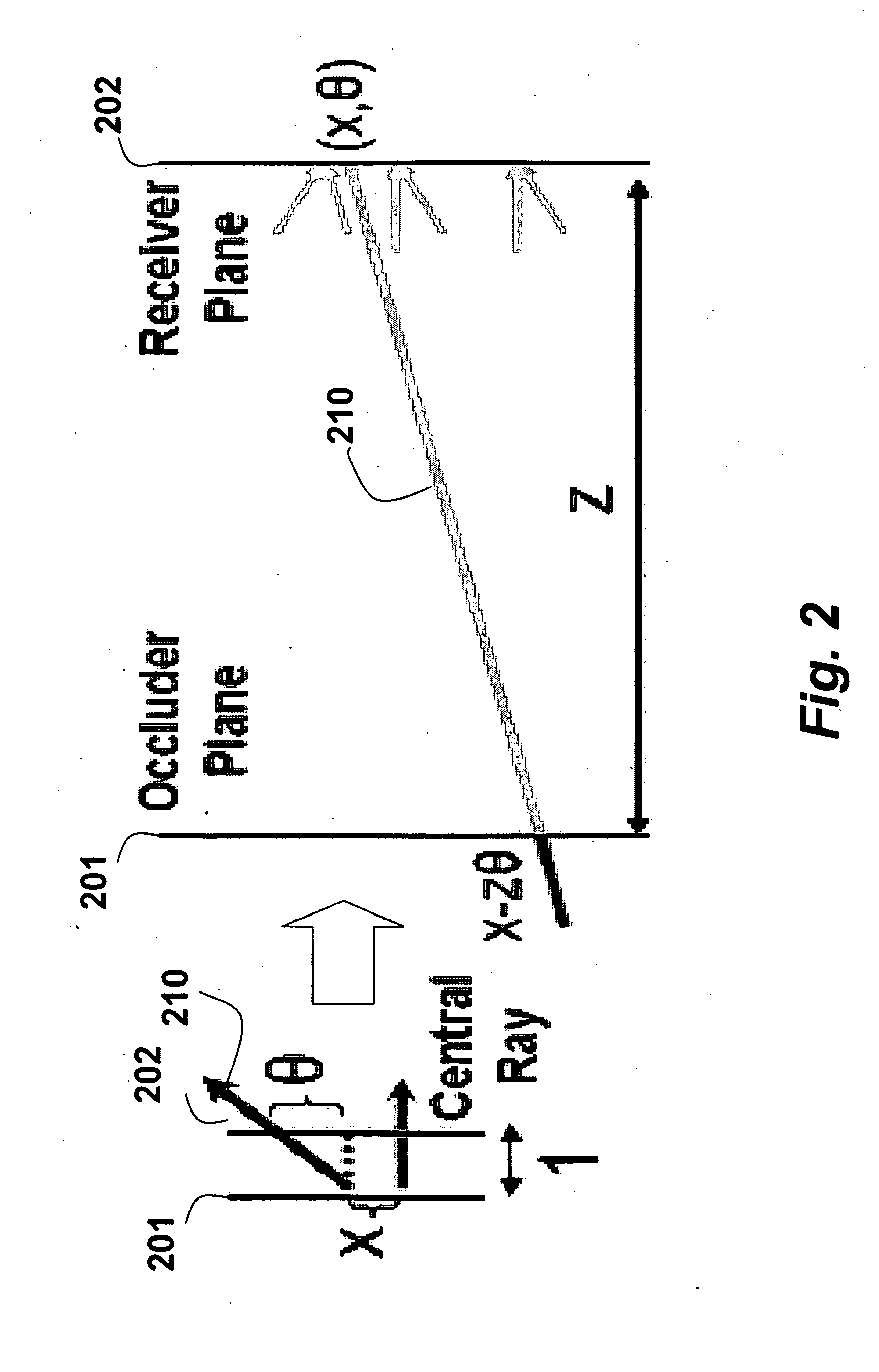 Method and Apparatus for Determining 3D Shapes of Objects