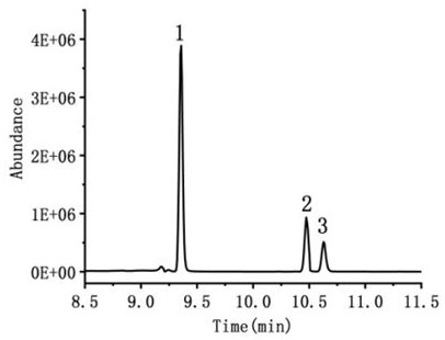 Method for simultaneously detecting three monoglyceride emulsifiers in dairy product based on gas chromatography-mass spectrometry