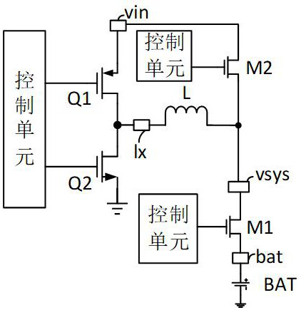 Charging circuit, charging chip and charging control method of portable equipment