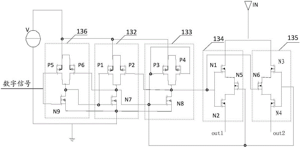 Digital-to-analog converter