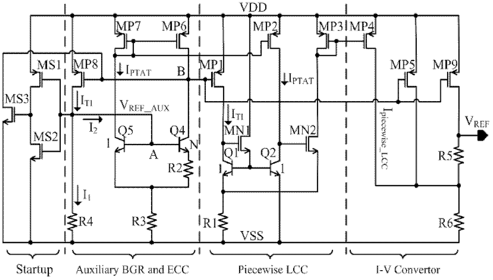 Band-gap reference voltage source with high-order curvature compensation