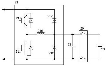 Elevator Control