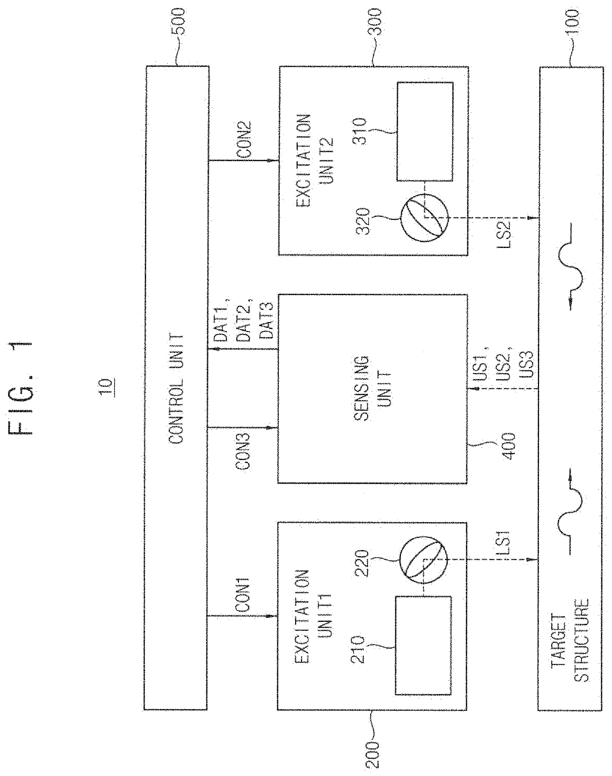 Method of inspecting structure and inspection system
