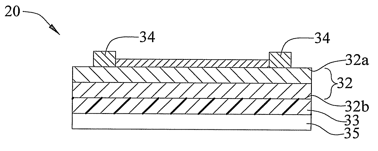 Iii-v solar cell package and method of fabricating the same