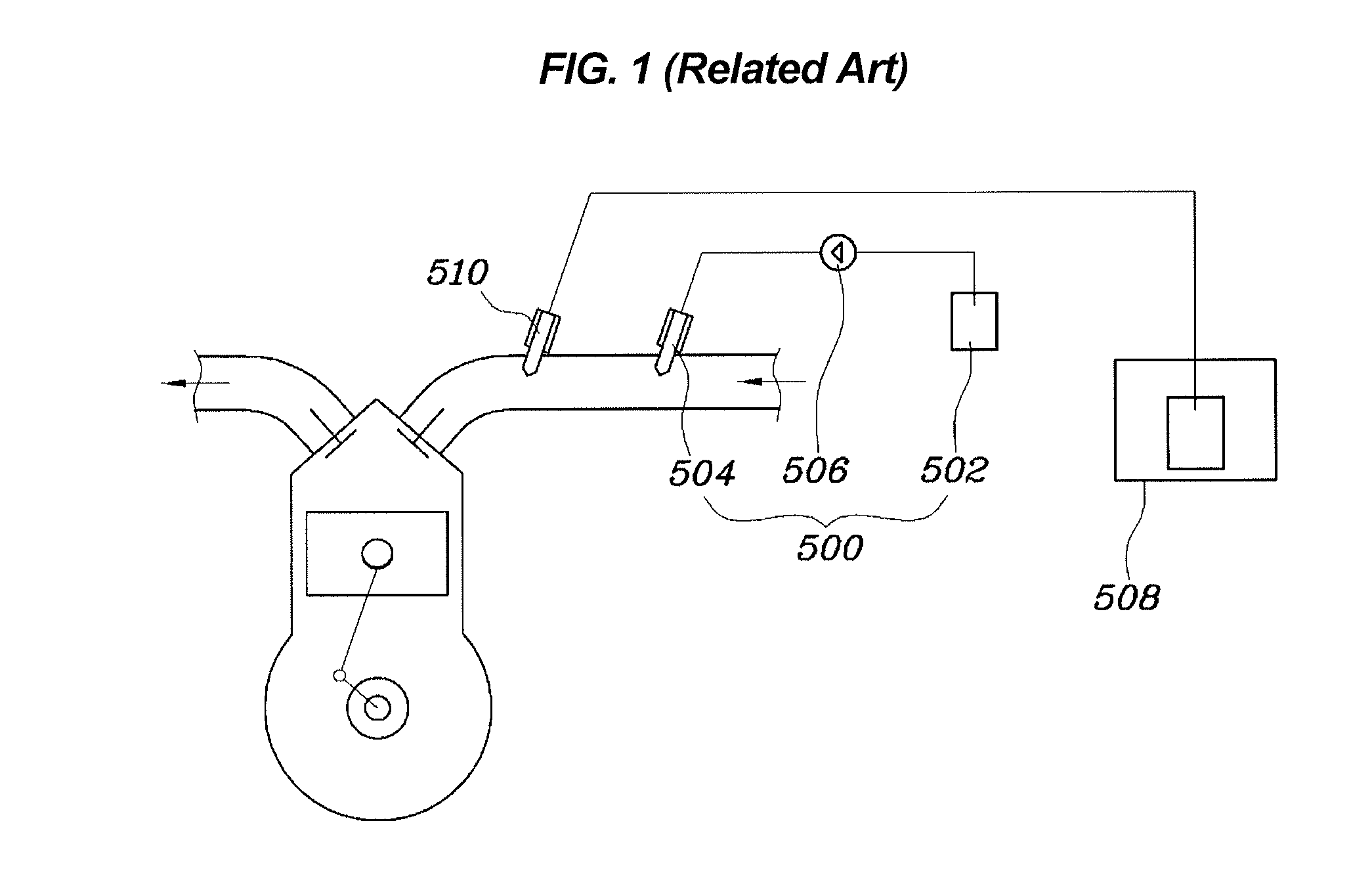 Method of managing auxiliary fuel system for ffv