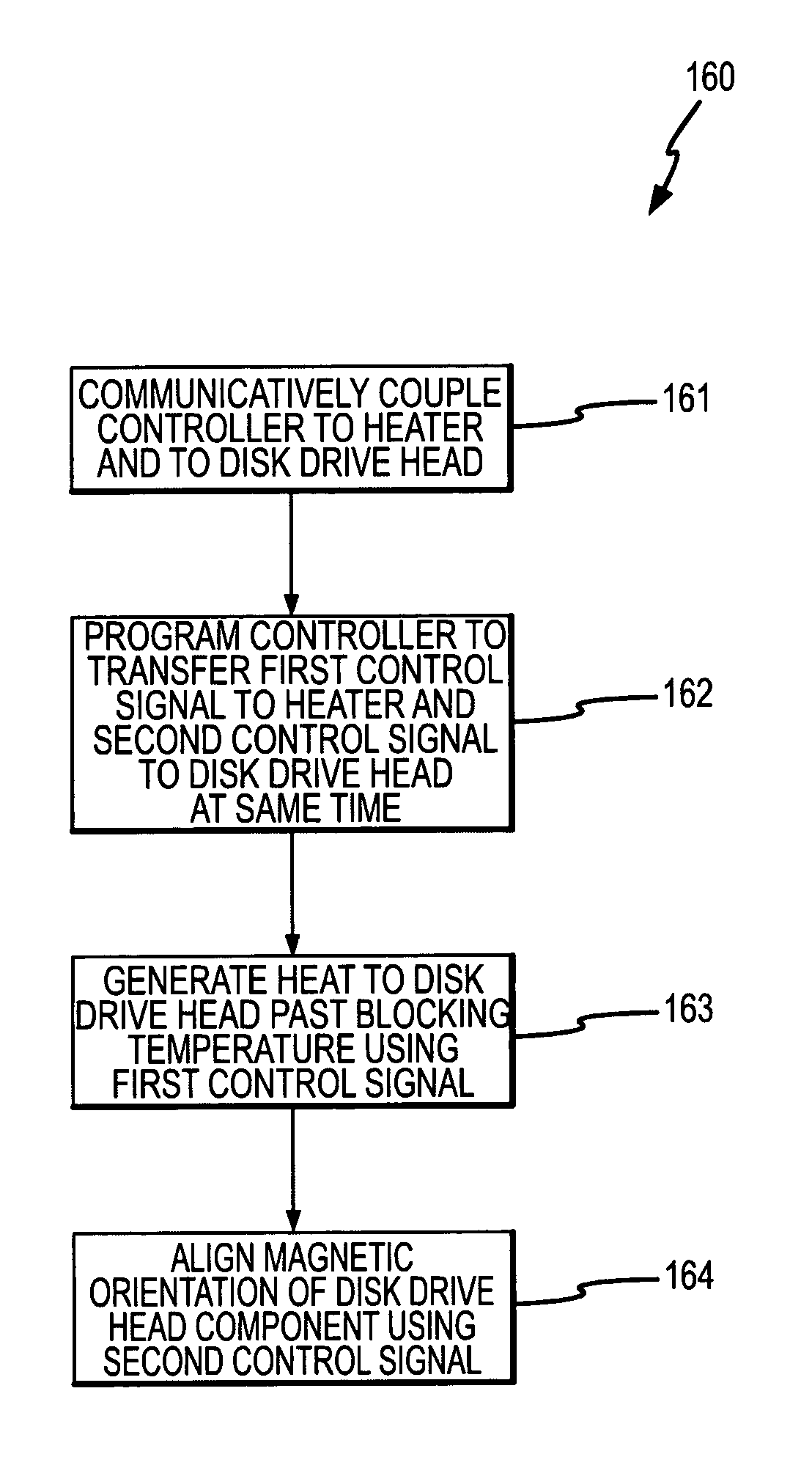 Disk drive head resetting system using slider heater