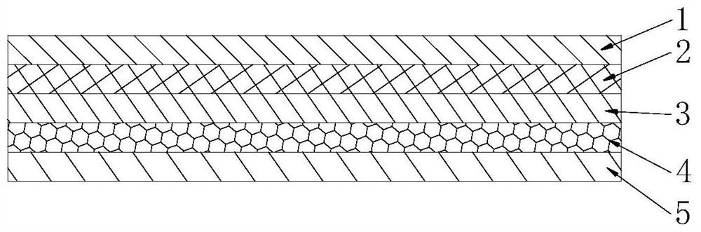 Elastic cloth with ultraviolet-proof function