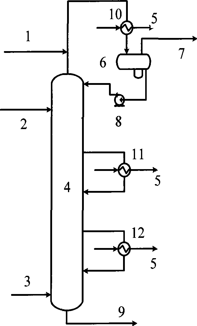 Energy-saving device and operation process for absorption-stabilization system