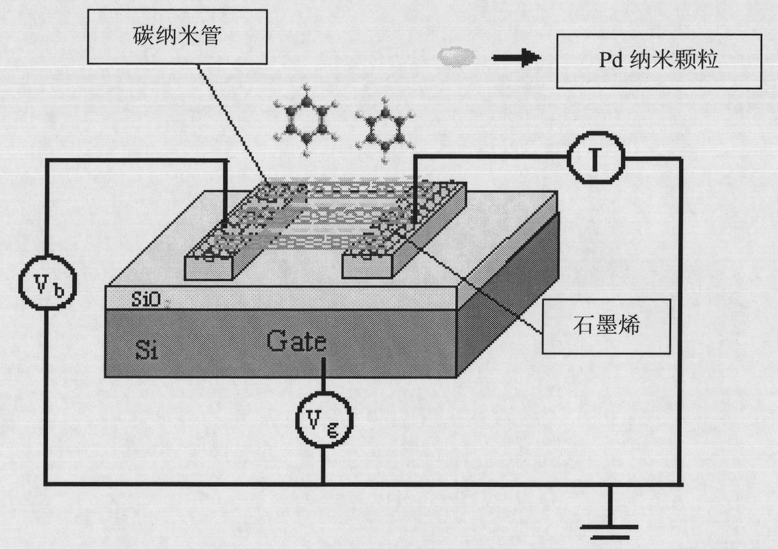 Method for manufacturing alternating current electrophoresis directionally assembled carbon nanotube array sensing device