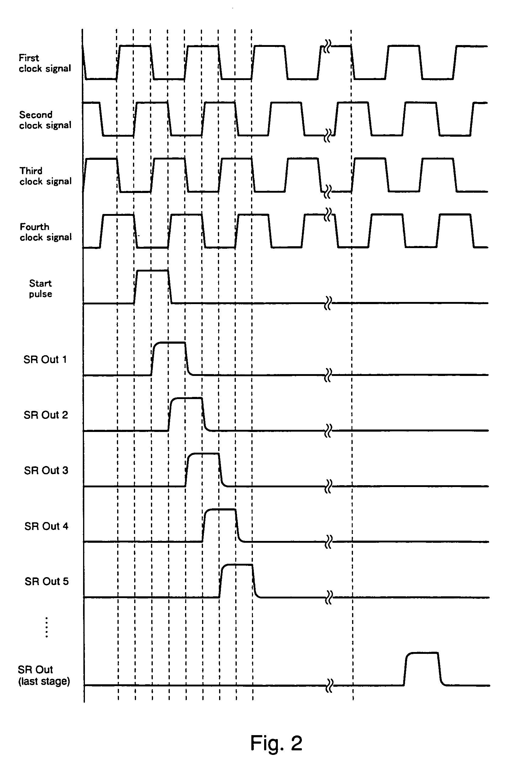 Pulse output circuit, shift register, and display device