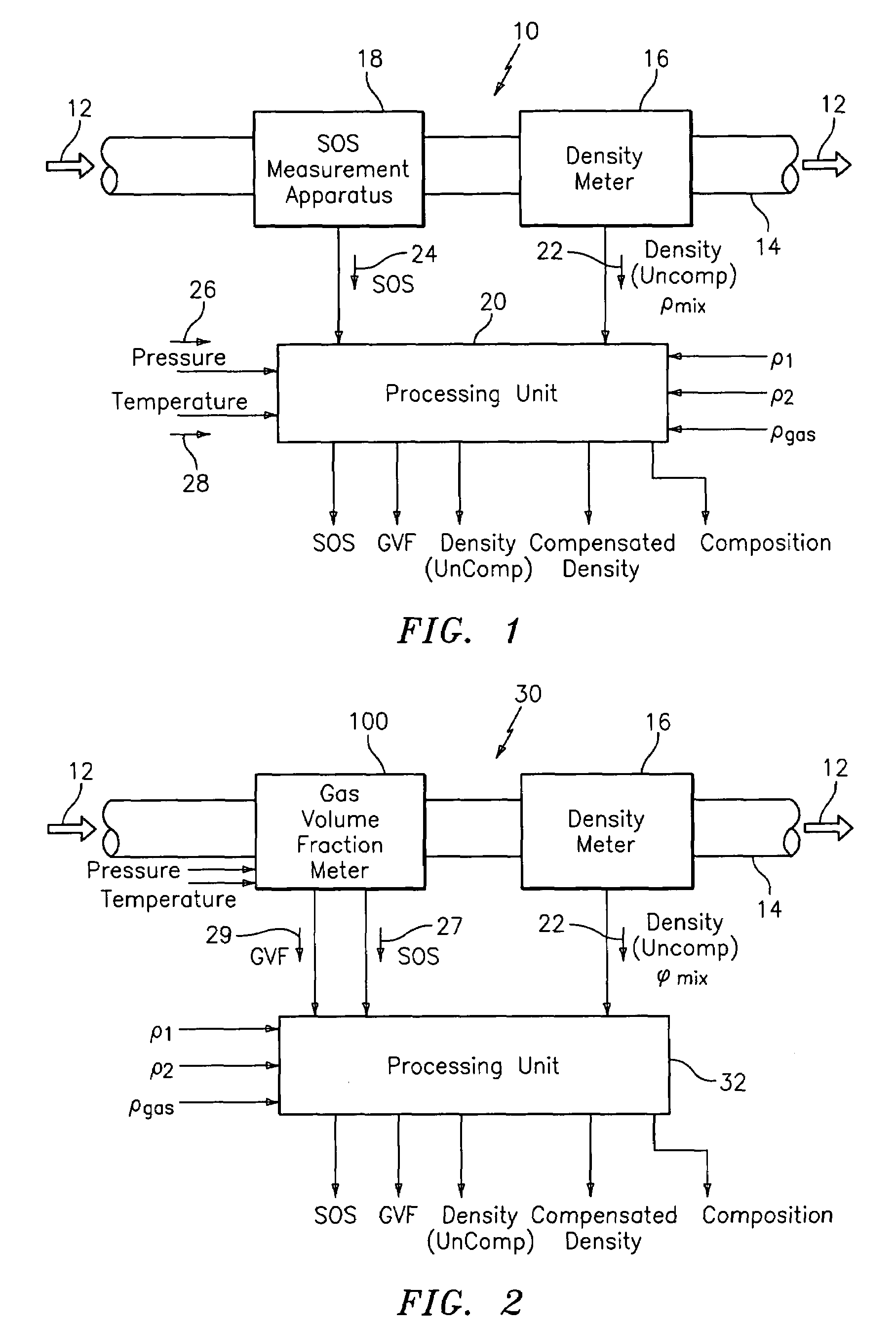 Apparatus and method for providing a density measurement augmented for entrained gas