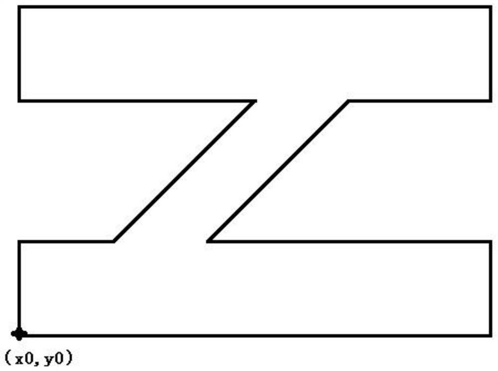 Method and device for processing reticle in computational lithography