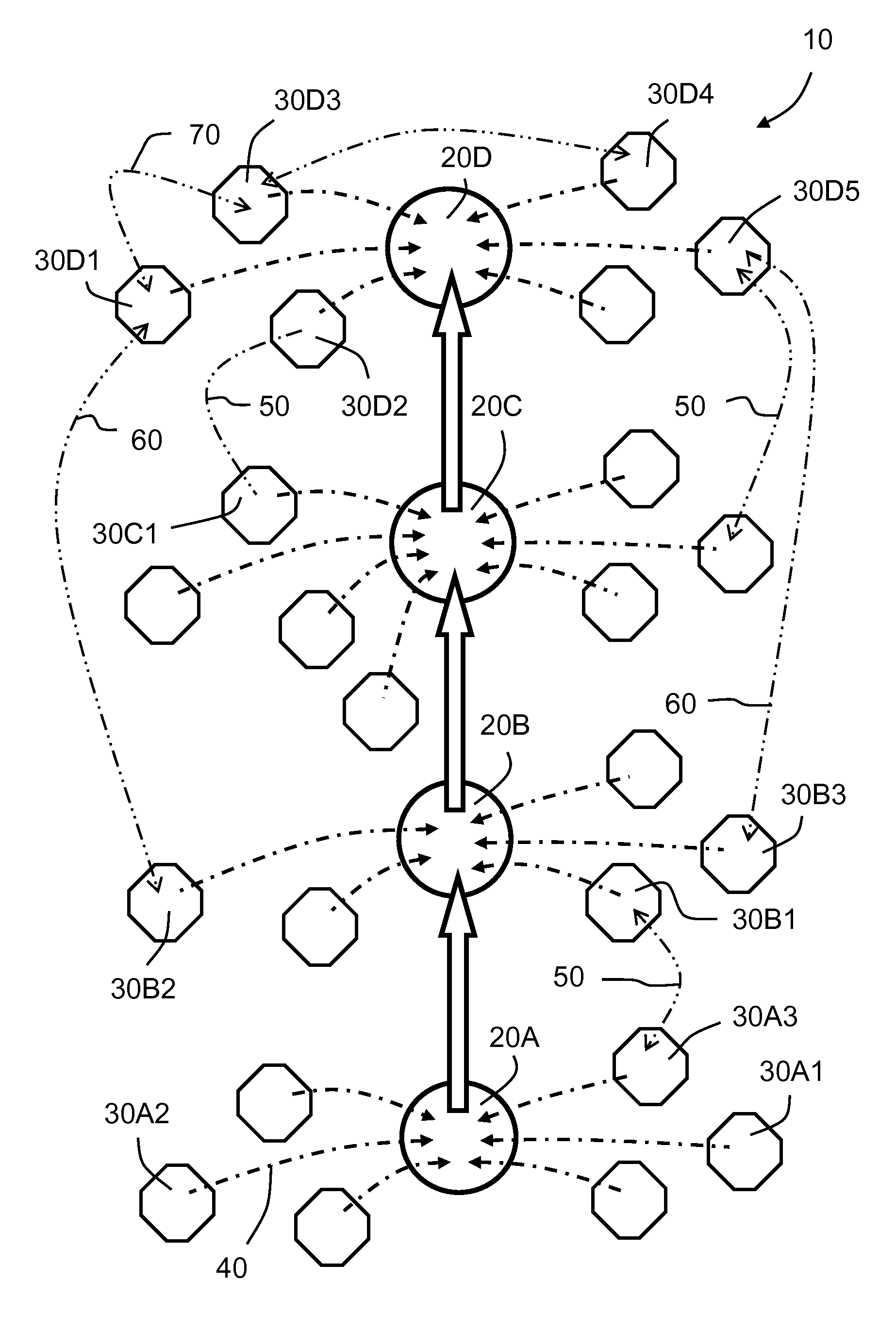 Tool for controlling complex systems