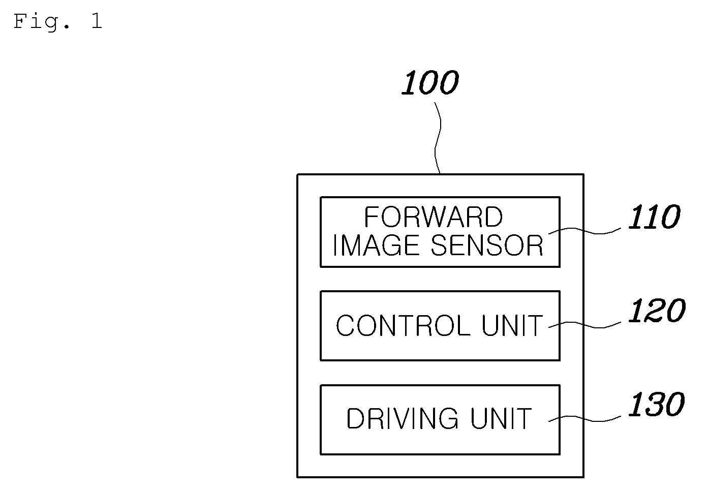 Apparatus and method for controlling travel speed of vehicle