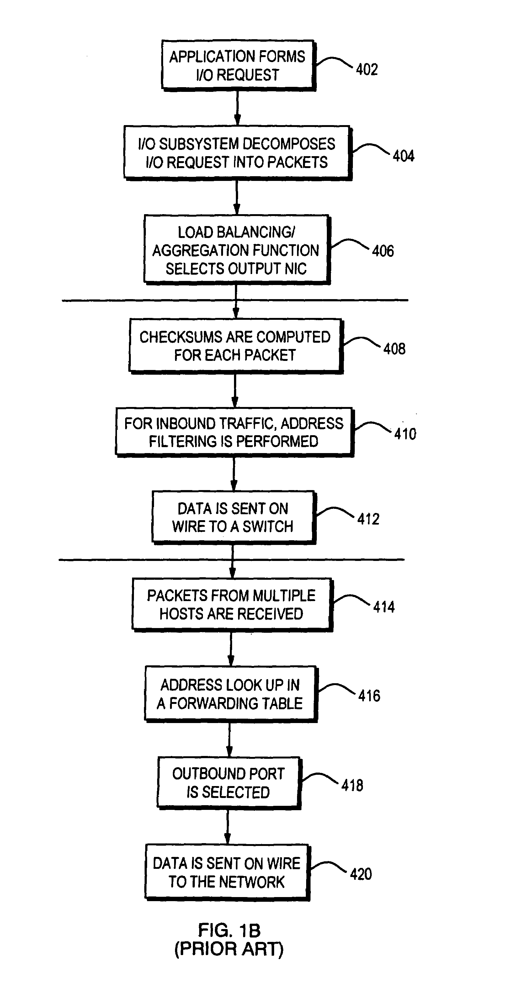 System and method for eventless detection of newly delivered variable length messages from a system area network