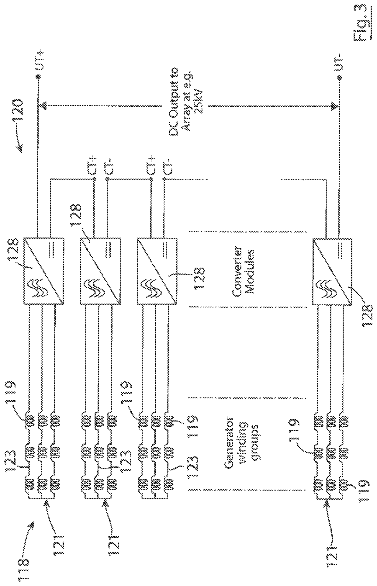 Group of electrical ac generators with rectifiers connected in series