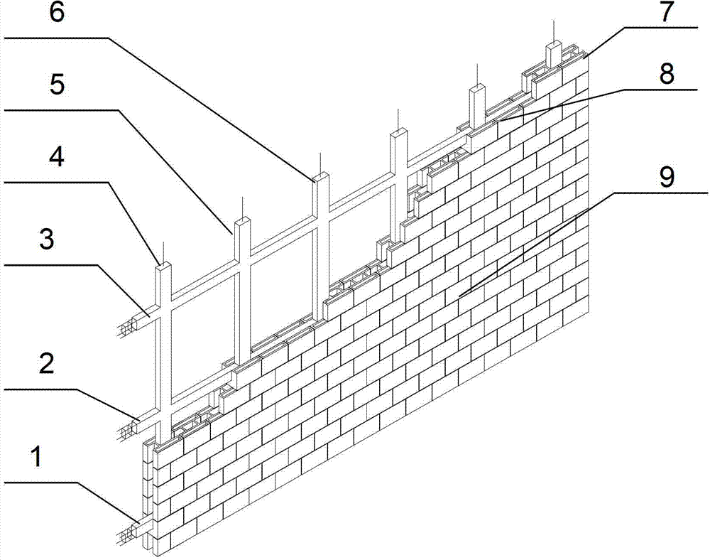 Hidden framework energy-saving building block wall body