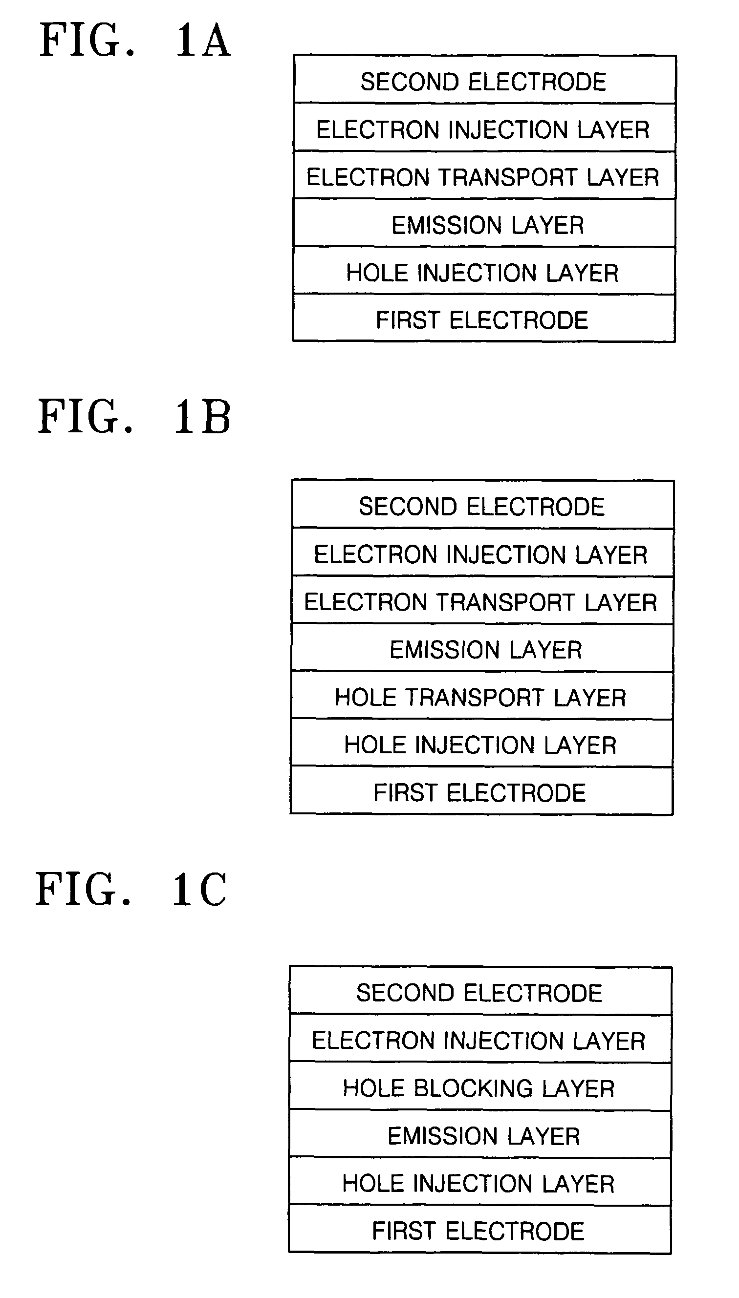 Cyclometalated transition metal complex and organic light emitting device using the same