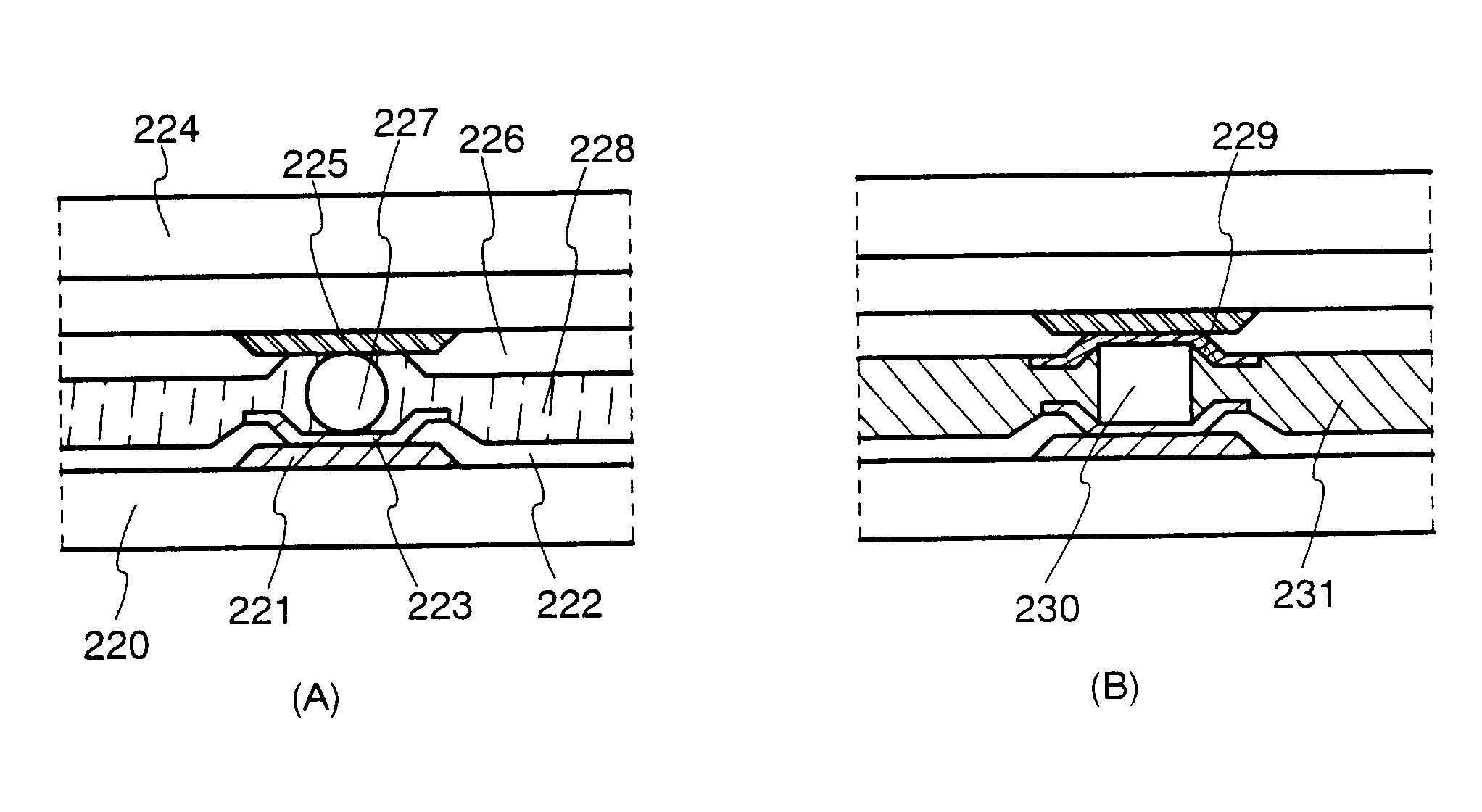 Semiconductor device having stick drivers and a method of manufacturing the same