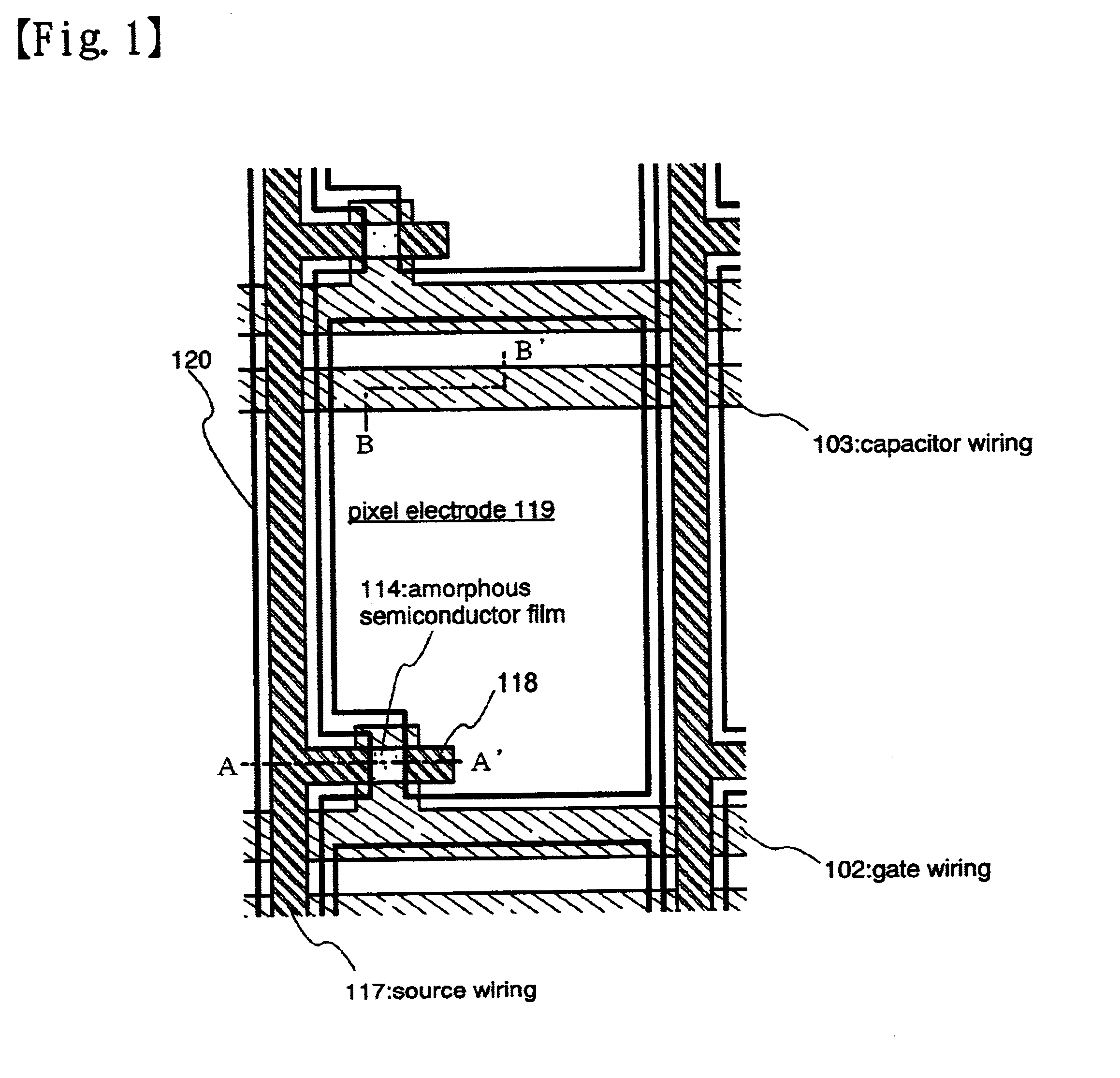 Semiconductor device having stick drivers and a method of manufacturing the same