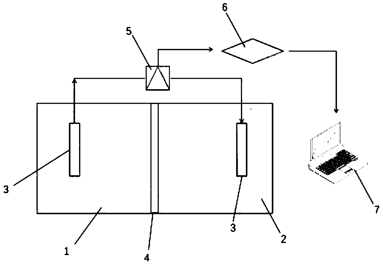 Detection device and detection method for detecting the total number of bacterial colonies in food