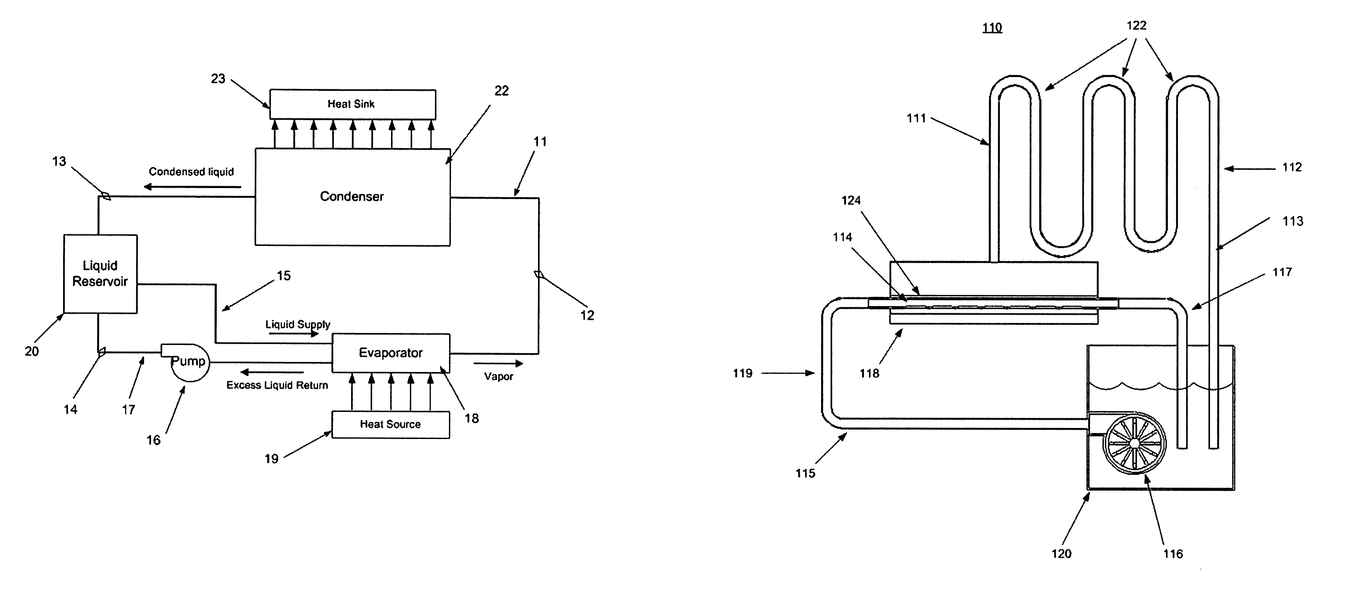 Hybrid loop cooling of high powered devices