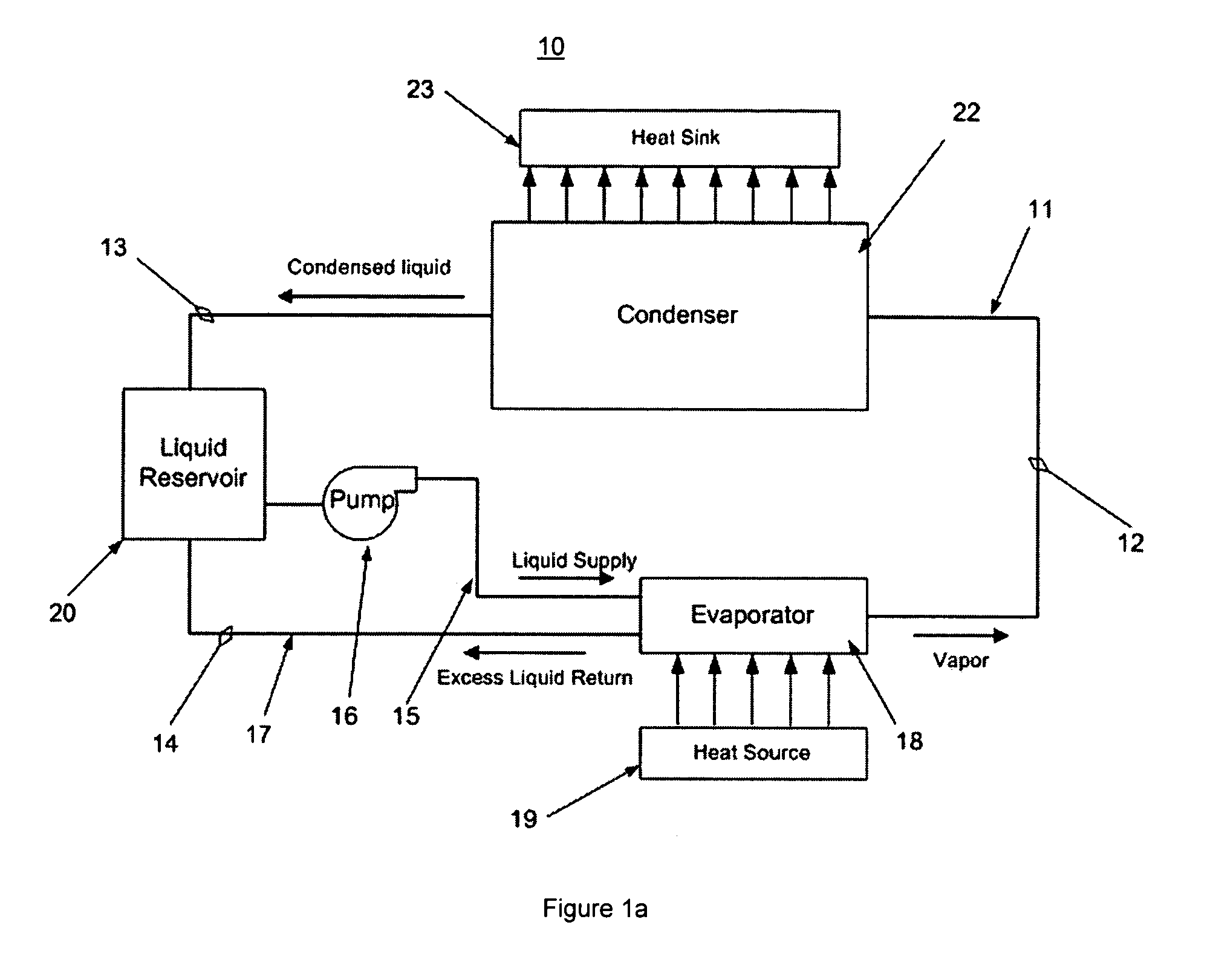 Hybrid loop cooling of high powered devices