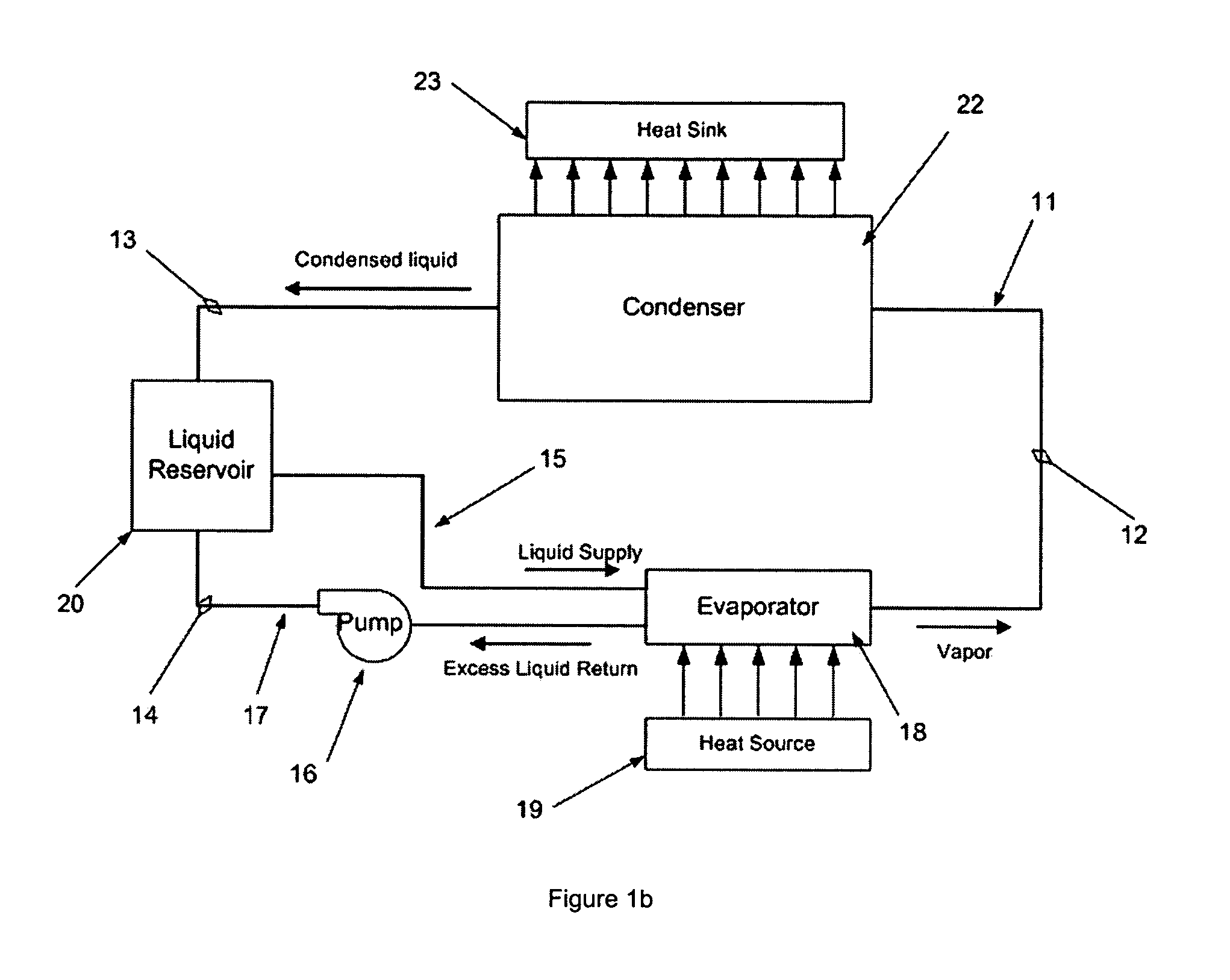 Hybrid loop cooling of high powered devices