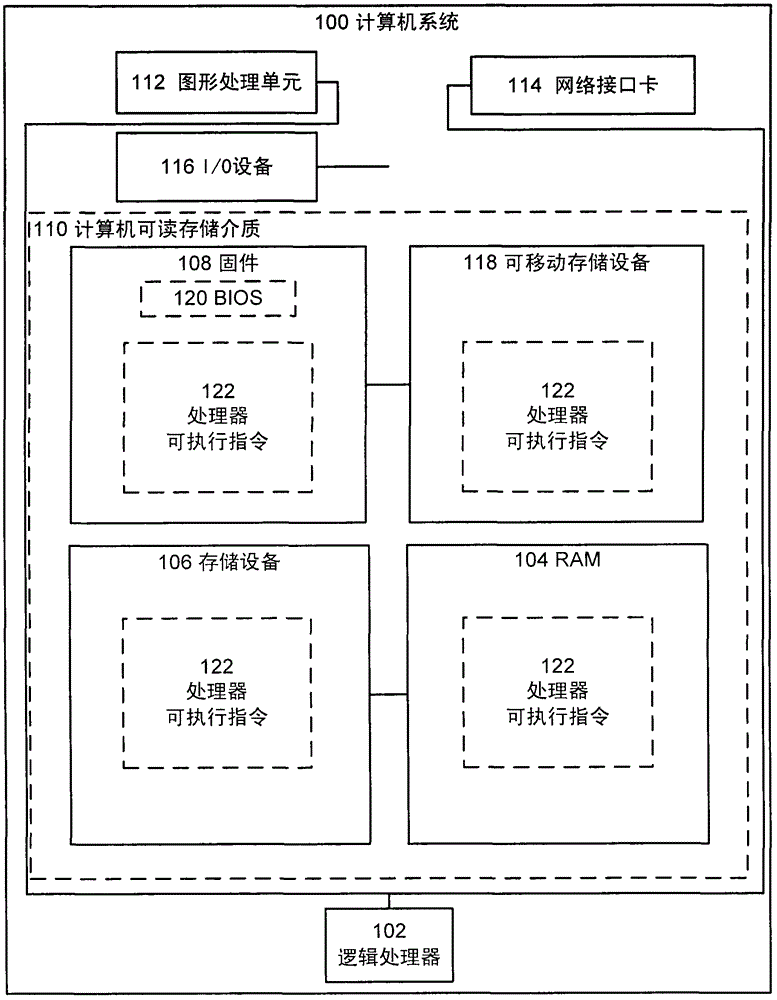 End-to-end transmission quality detection method and system