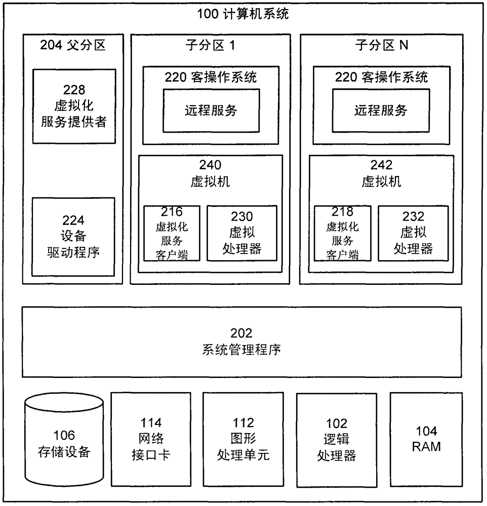 End-to-end transmission quality detection method and system