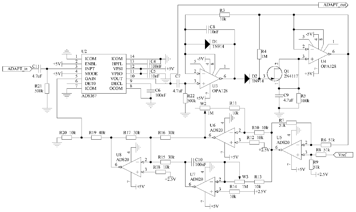 A Fiber Optic Sensor Based on Michelson Interference