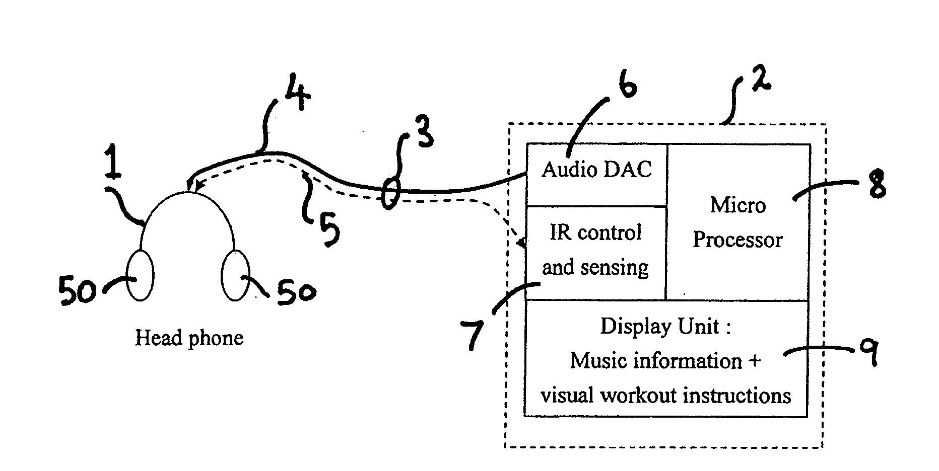 Exercise device, sensor and method of determining body parameters during exercise